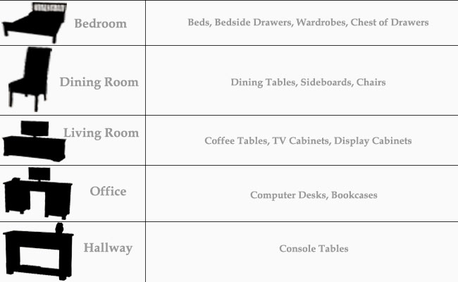 types-of-furniture